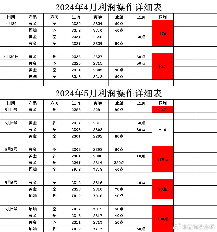 一肖一碼一一肖一子,廣泛的解釋落實支持計劃_特別款23.897