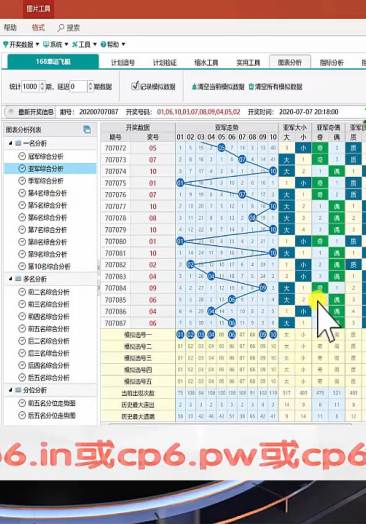 7777788888王中王開獎十記錄網,時代資料解釋落實_AR版47.628