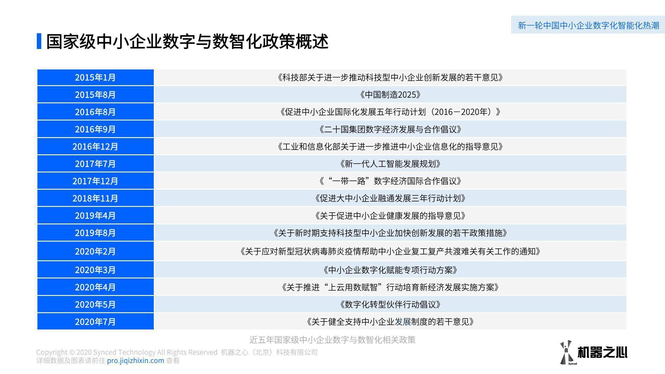 新澳2024年最新版資料,定制化執(zhí)行方案分析_HarmonyOS80.392