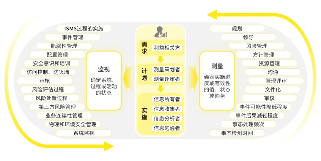 2024正版資料免費大全,決策資料解釋落實_android99.917