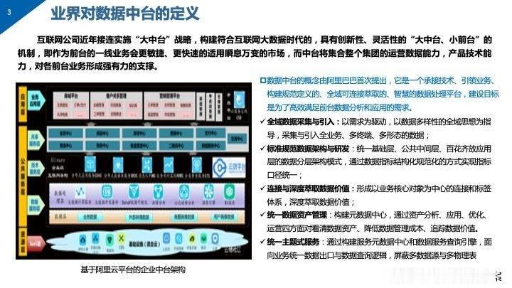 澳門二四六天天彩圖庫,數(shù)據(jù)整合方案設(shè)計(jì)_iPad57.840