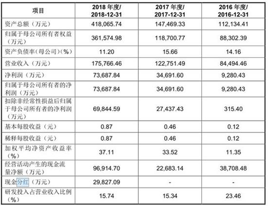 黃大仙三肖三碼必中三,全部解答解釋落實_YE版96.296