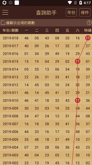 2024年澳門正板資料天天免費大全,經典解釋落實_X90.741