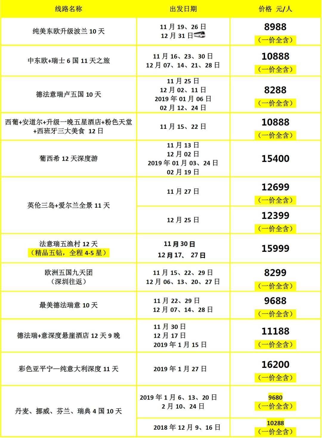 2024澳門六開獎彩查詢記錄,決策資料解釋落實_尊貴版20.910