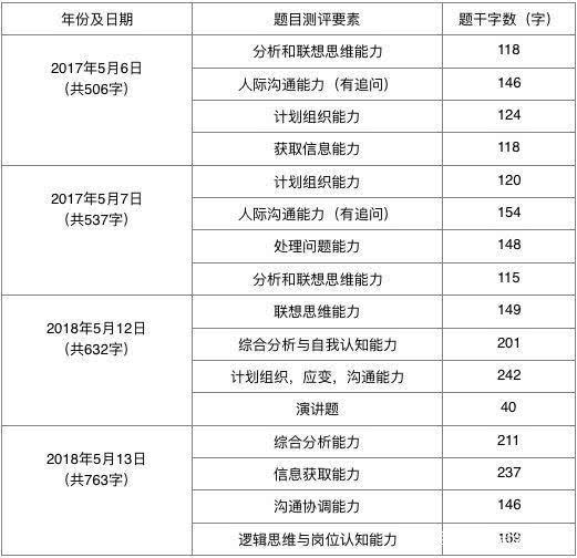 2024澳門今晚開特,快速問題處理策略_Prime83.456