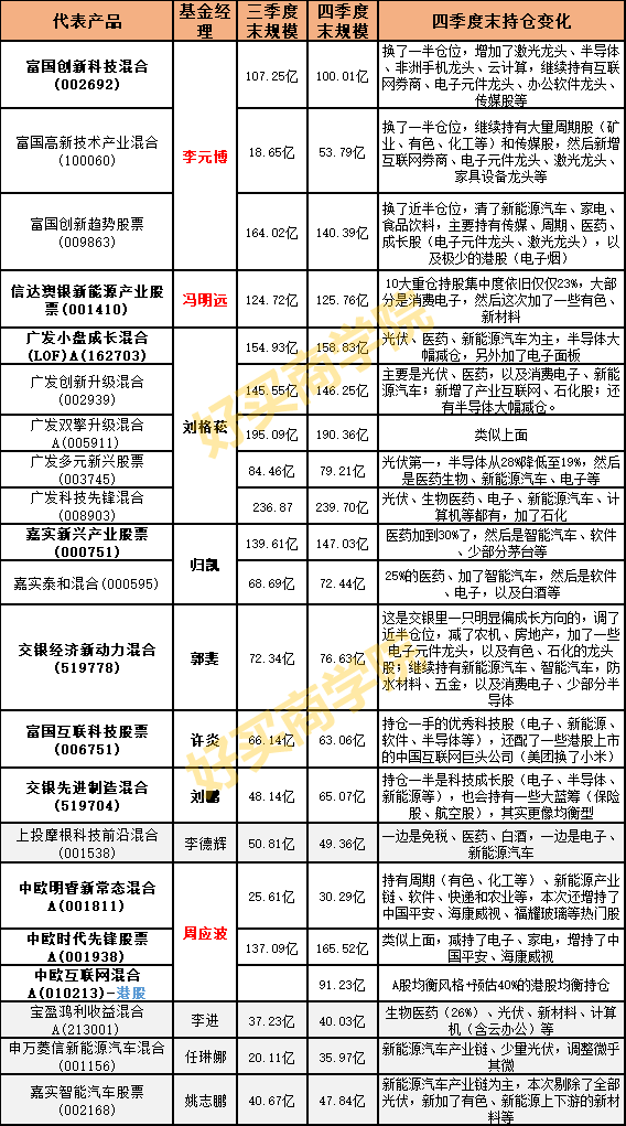 2024澳彩管家婆資料傳真,收益成語分析落實_擴展版33.628