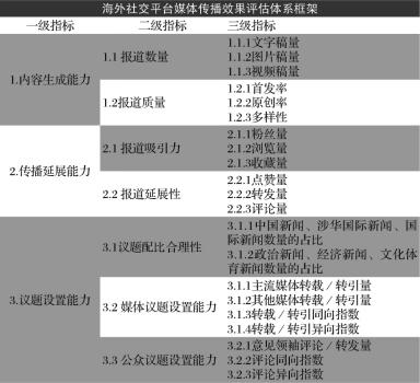 一肖一碼一特一中,系統化評估說明_GM版77.660