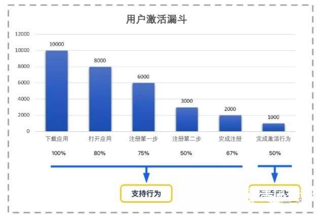 2024澳門天天開好彩資料_,高效執(zhí)行計(jì)劃設(shè)計(jì)_靜態(tài)版57.31