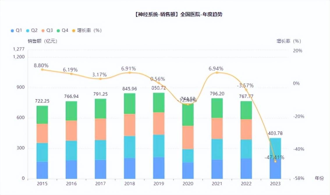 新澳天天免費資料大全,深入數據策略設計_FT77.767