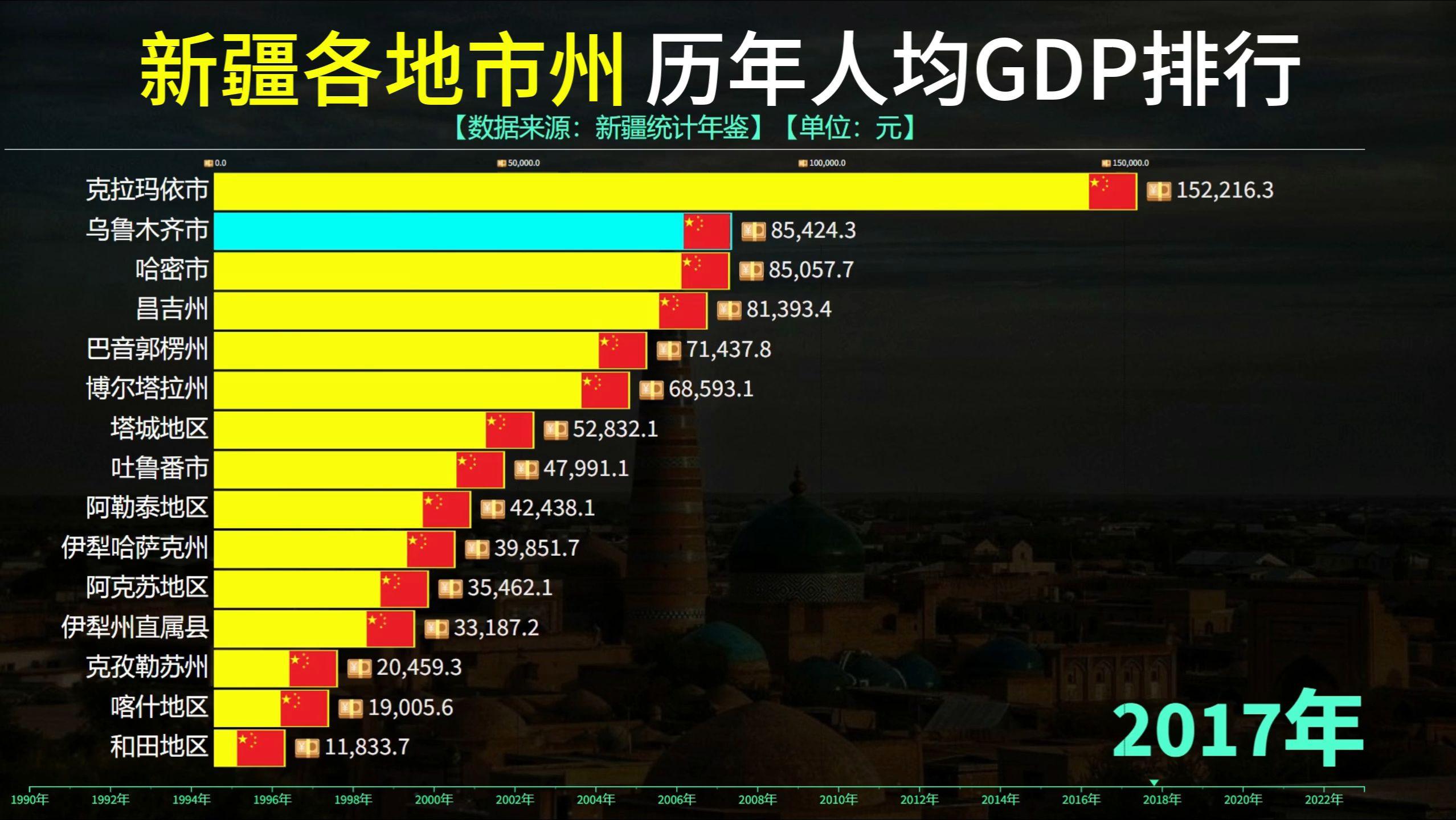 污水處理設備 第63頁