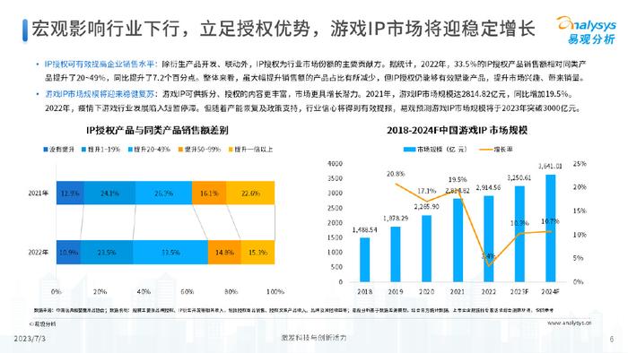 新澳天天開獎(jiǎng)資料大全1052期,經(jīng)濟(jì)性執(zhí)行方案剖析_精裝款37.504