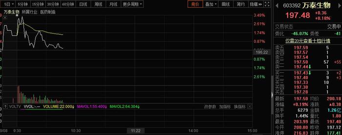 118開獎?wù)疽灰话拈T,最新熱門解答落實_微型版69.643