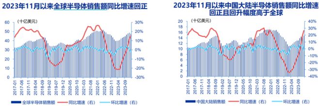 2024香港開獎結果開獎記錄,最新熱門解答落實_Plus25.860