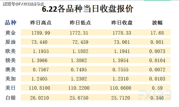 新澳天天開獎資料大全最新54期,標(biāo)準(zhǔn)化流程評估_WP版48.16