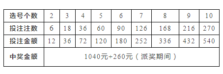 澳門王中王100%的資料一,實地評估策略數據_SE版23.777