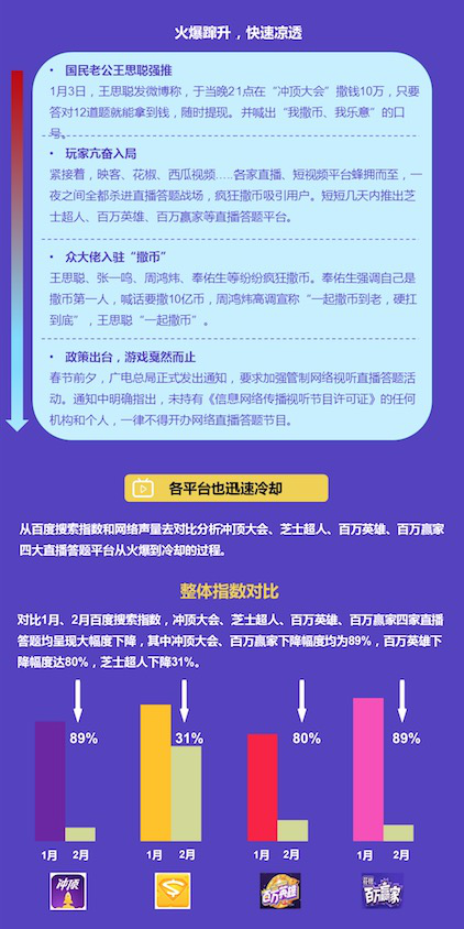 新澳門今晚開獎結果+開獎直播,迅速設計解答方案_set11.480