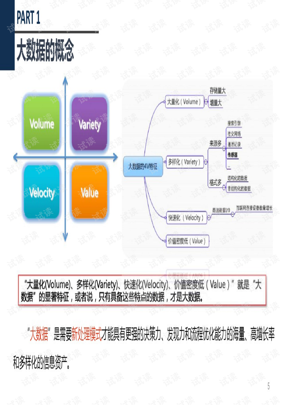 污水處理 第61頁