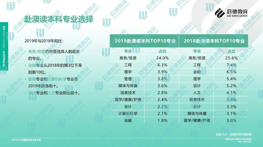 新澳天天開獎資料大全最新100期,實地分析數據設計_VR版84.621