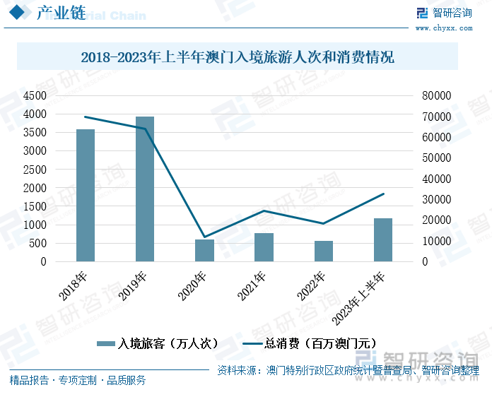 2024年澳門天天開好彩,深入分析定義策略_Chromebook50.154