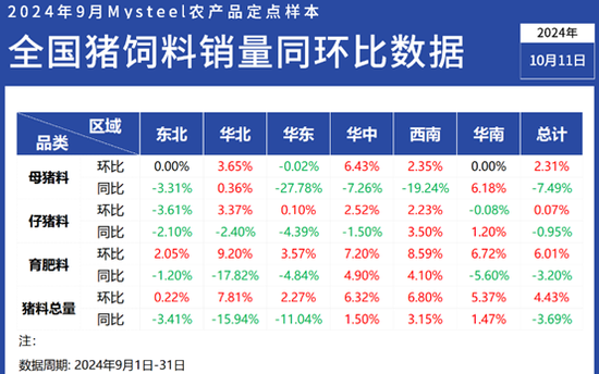 白小姐精準(zhǔn)免費(fèi)四肖四碼,綜合數(shù)據(jù)解析說明_進(jìn)階版60.314