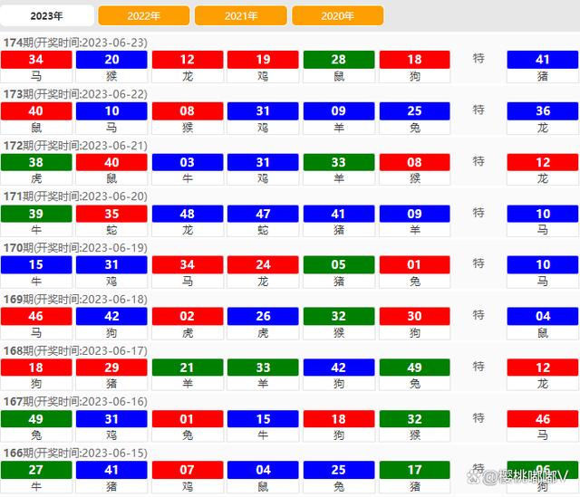 新澳門開獎結果2024開獎記錄,綜合解答解釋定義_輕量版61.201