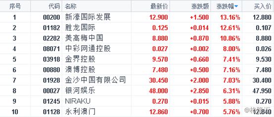 2024澳門特馬今晚開獎香港,可靠性操作方案_薄荷版94.142