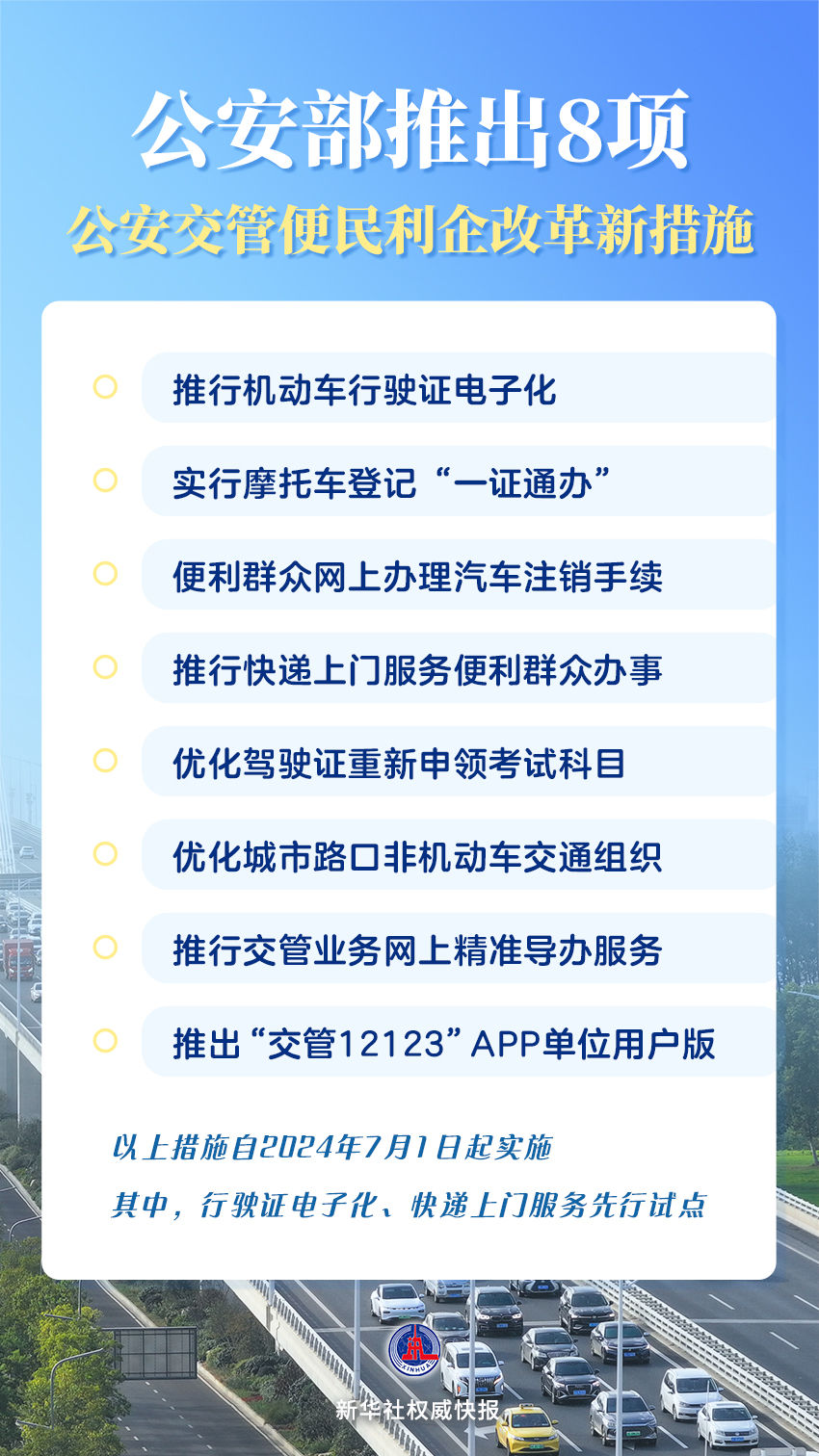 2024年新奧全年資料,調整方案執行細節_PT26.566