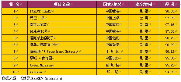 2024新澳門開獎結果記錄,安全性方案設計_豪華款49.281