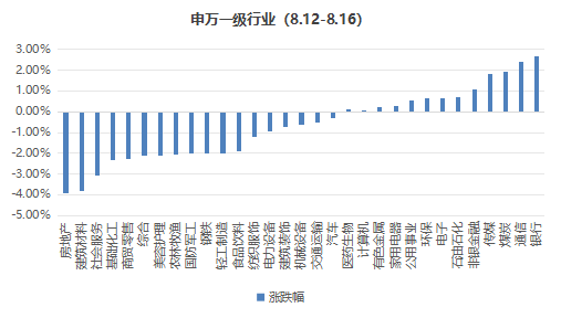 環保處理技術 第59頁