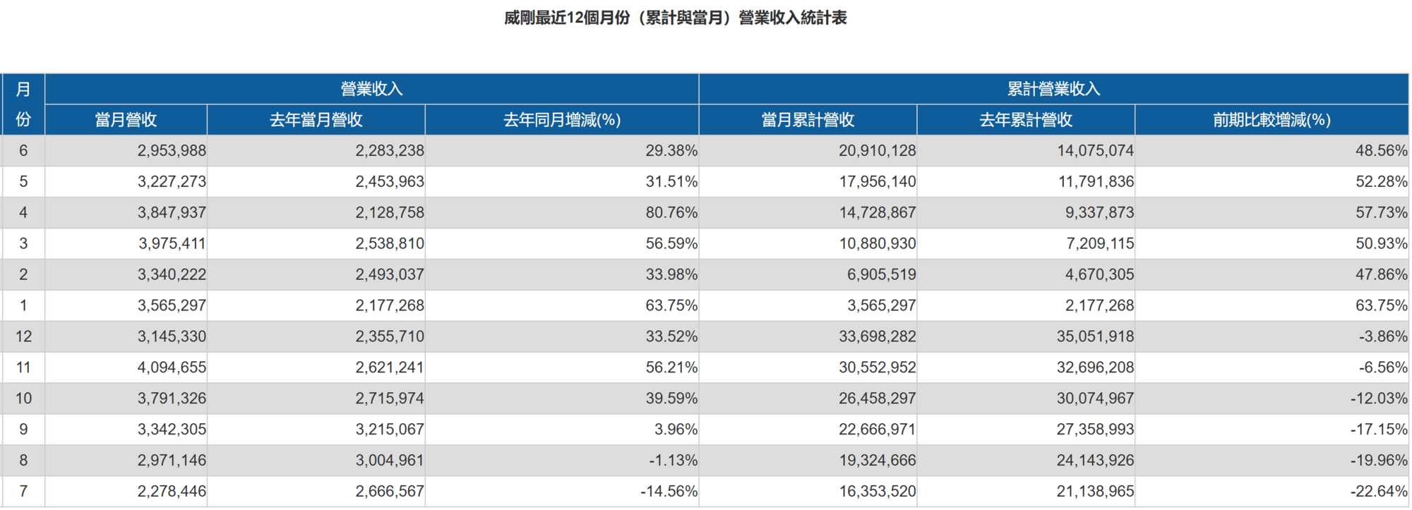 2024六開彩天天免費資料大全,廣泛方法解析說明_DP44.209