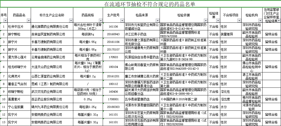 管家婆一肖-一碼-一中,真實解答解釋定義_Prestige64.979