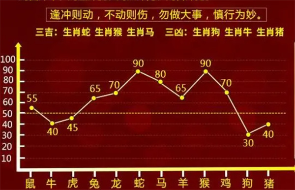 最準(zhǔn)一肖一碼100%,準(zhǔn)確資料解釋落實(shí)_tShop44.653