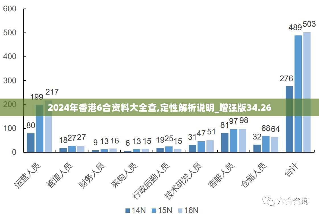 香港最準的資料免費公開,實踐策略設計_6DM25.657