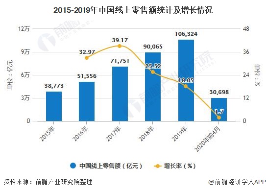 4949澳門(mén)今晚開(kāi)獎(jiǎng),定制化執(zhí)行方案分析_4DM189.184