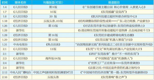 香港6合開獎(jiǎng)結(jié)果+開獎(jiǎng)記錄2023,靈活解析實(shí)施_至尊版74.582