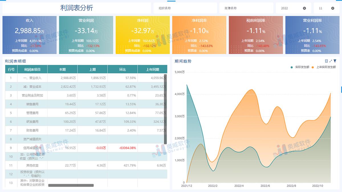 澳門(mén)4949最快開(kāi)獎(jiǎng)直播今天,定制化執(zhí)行方案分析_復(fù)古款33.328