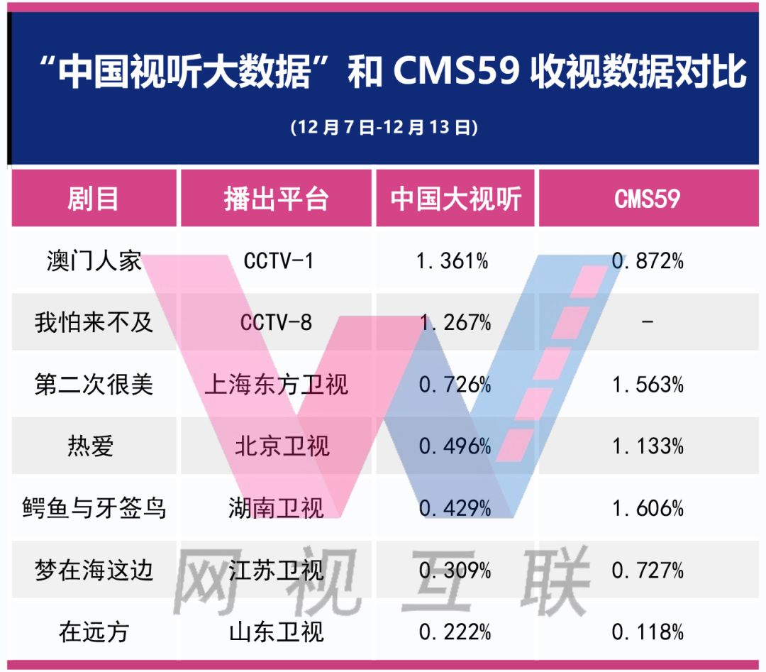 大贏家免費公開資料澳門,實地數據分析計劃_策略版57.10