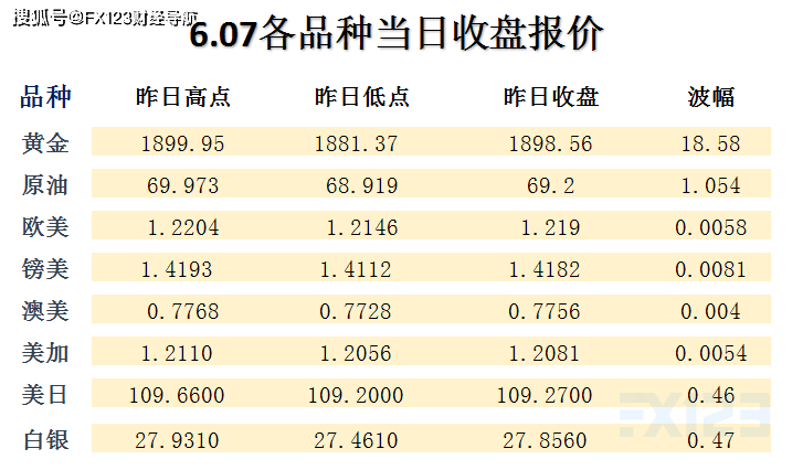 澳門天天期期精準最快直播,收益成語分析落實_HD89.530