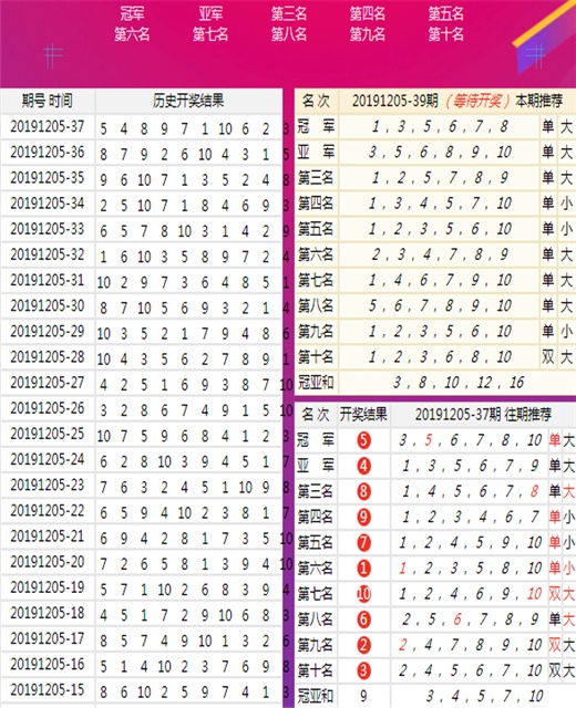 環保處理技術 第17頁