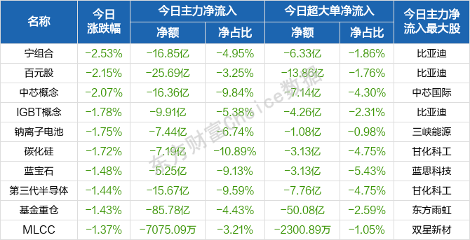 2024澳門天天開好彩大全最新版本,定性解析評估_Plus89.413