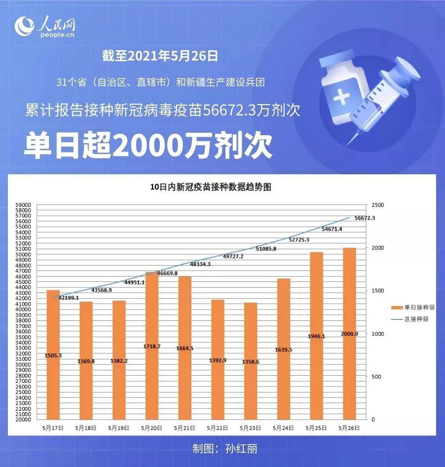 新澳門開獎結果,全面應用數據分析_C版48.605