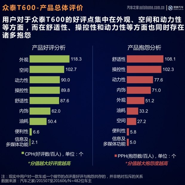 新澳門十碼中特期期準,統計解答解釋定義_旗艦款54.682