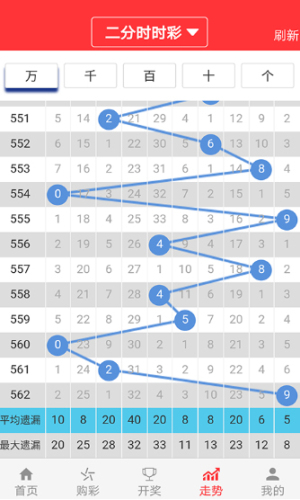 澳門天天開彩精準資料,決策資料解釋落實_OP75.608