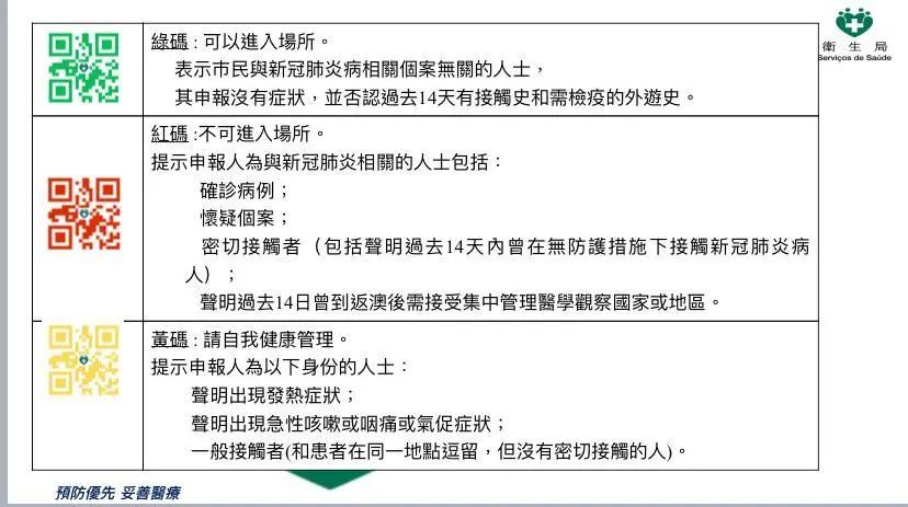 新澳門一碼一碼100準確,系統化評估說明_網頁版18.703