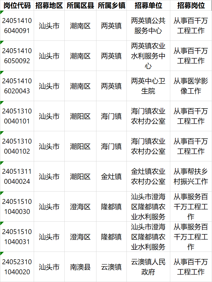 2024新澳門雷鋒網,全面數據解析執行_桌面款73.291