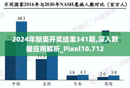 2024新奧歷史開獎,科學化方案實施探討_mShop99.837