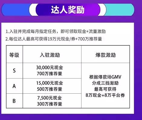 澳門六開獎結果2024開獎記錄今晚直播視頻,戰略方案優化_vShop73.716