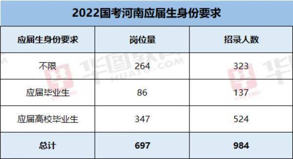 白小姐三肖三期必出一期開獎2023,數據解答解釋定義_3DM21.676