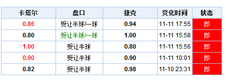 澳門開獎結果+開獎記錄表013,結構解答解釋落實_Harmony85.589