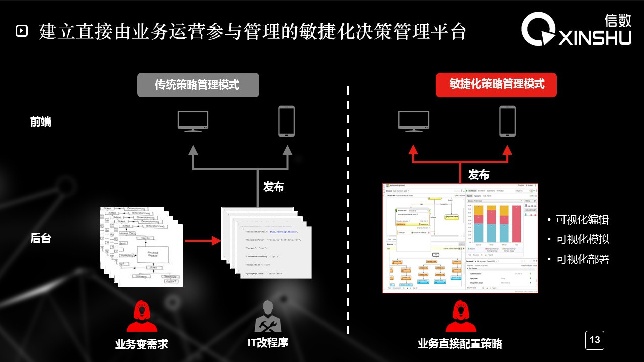 澳彩資料免費的資料大全wwe,決策資料解釋落實_桌面款54.579